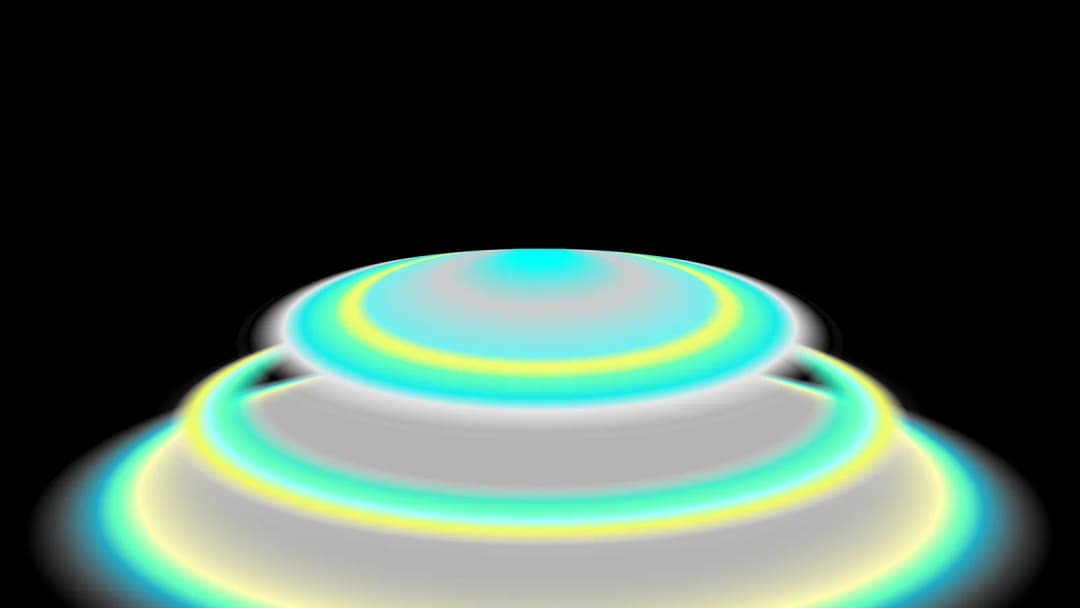 Movement Ecosystem Guide